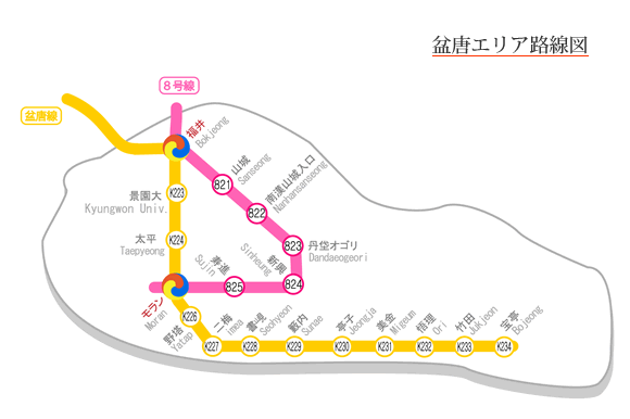 盆唐エリア路線図